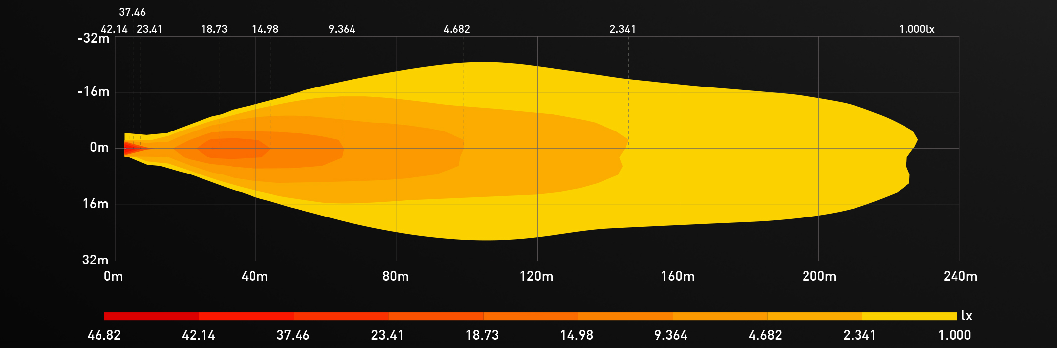 Isolux REVERSE DRIVE 618