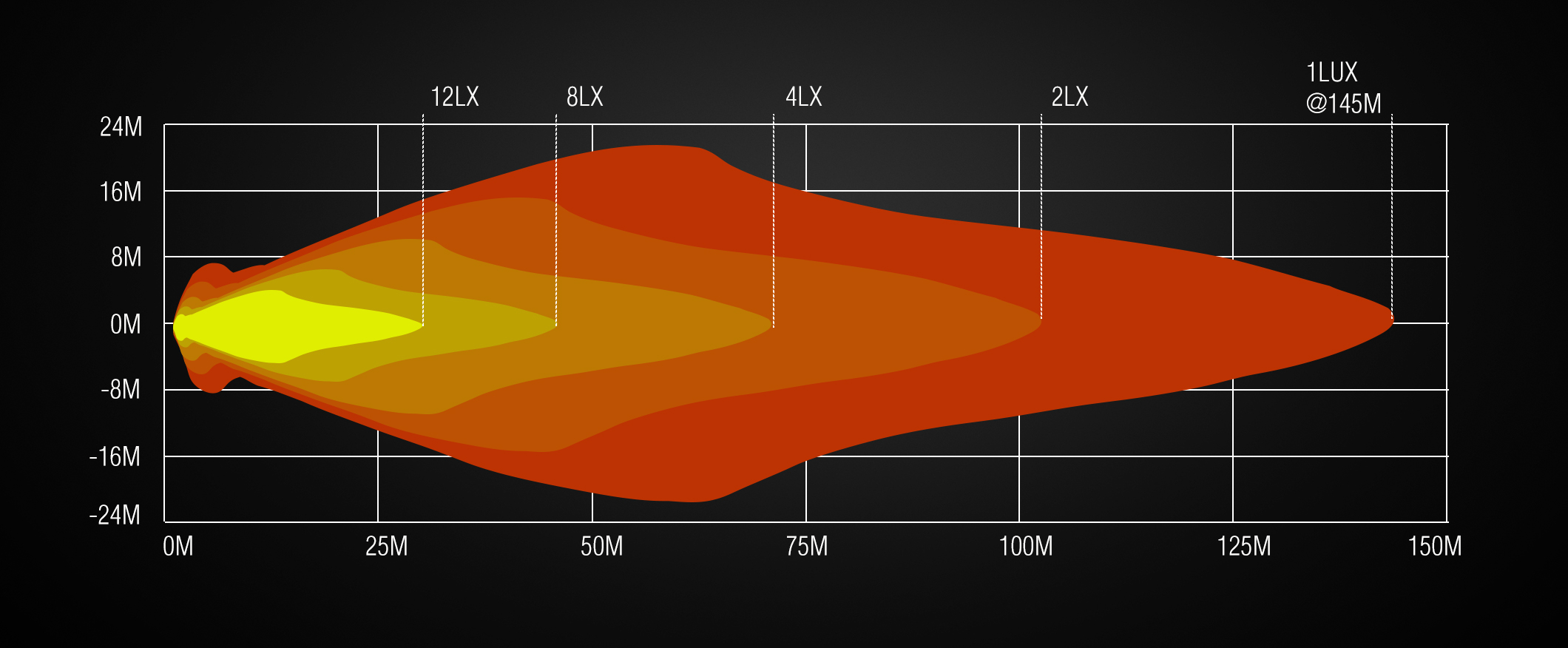 Isolux REVERSE DRIVE 618