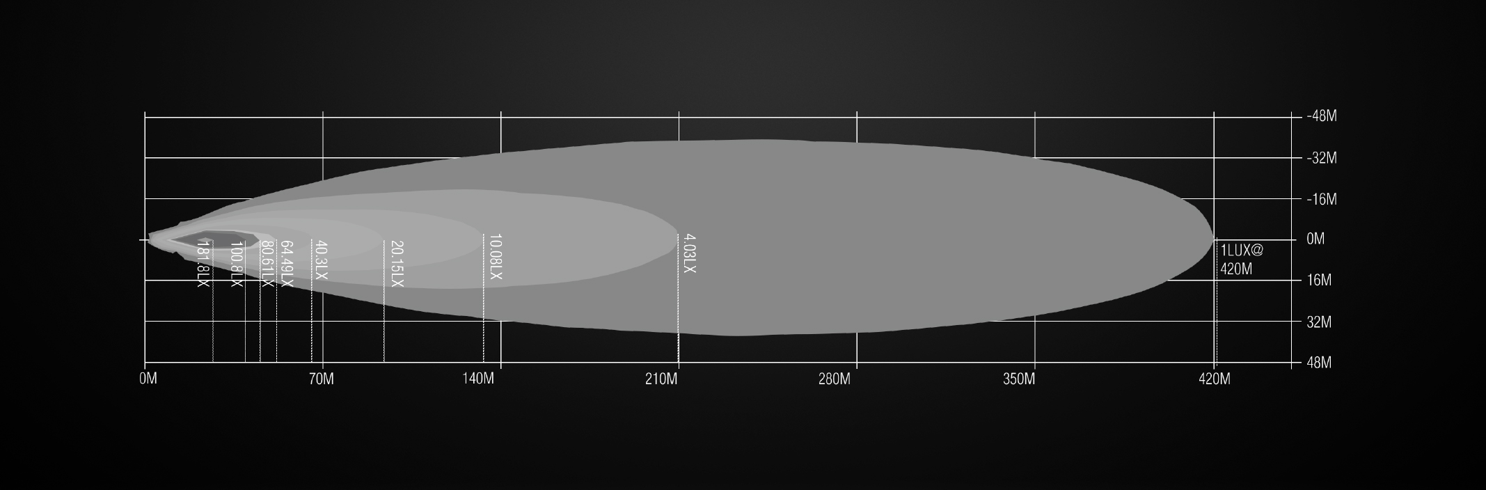 Isolux Diagram Maxdrive 24 LED