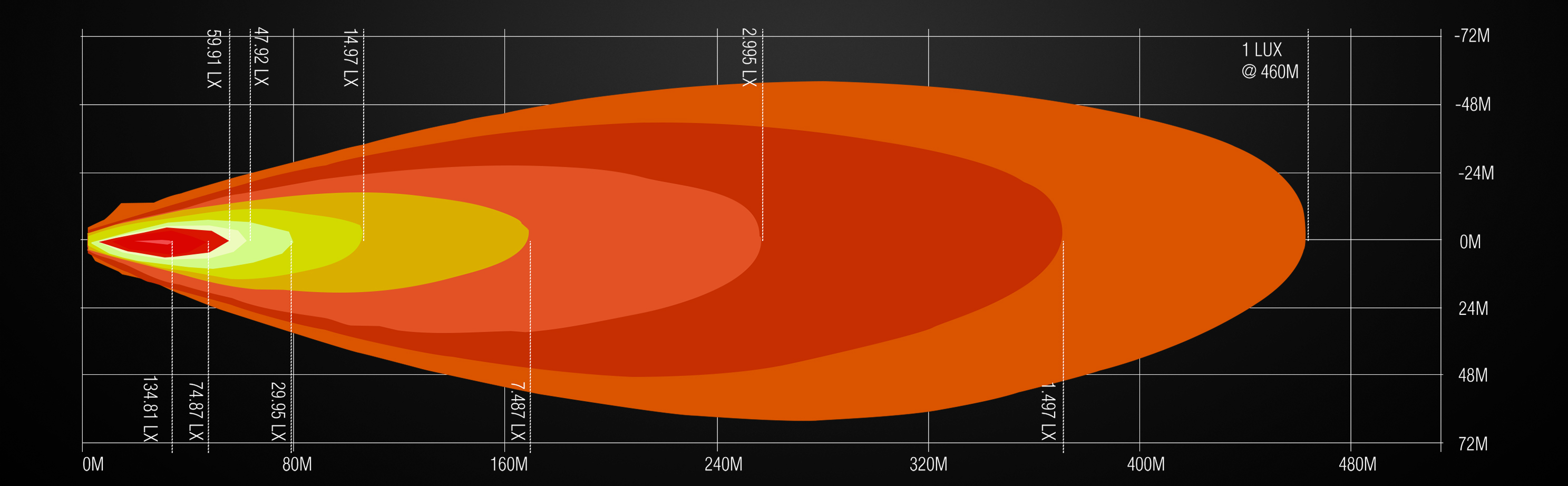 Isolux Diagram Maxdrive 24 LED